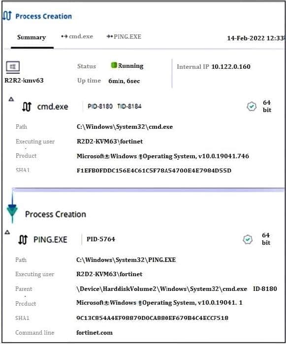 Fortinet NSE5_EDR-5.0 dumps exam questions 13